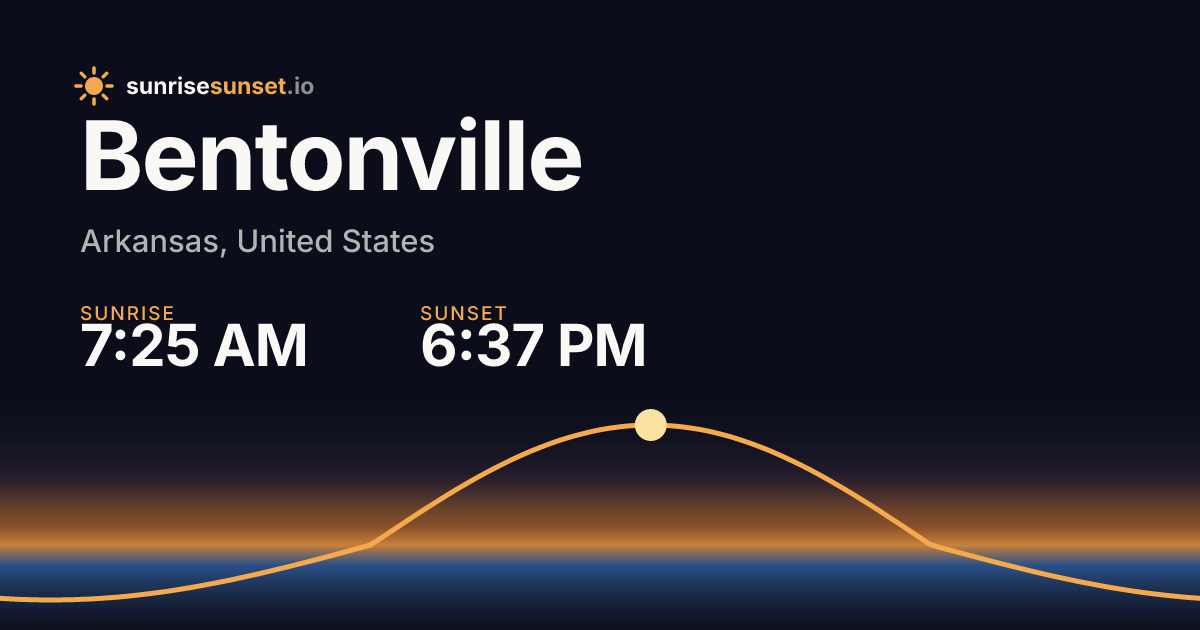 What Time is Sunrise and Sunset in Bentonville, AR?