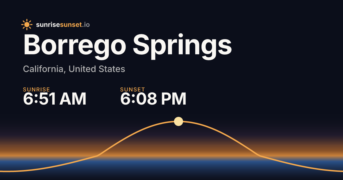Borrego Springs, CA Sunrise & Sunset Times with Golden Hour