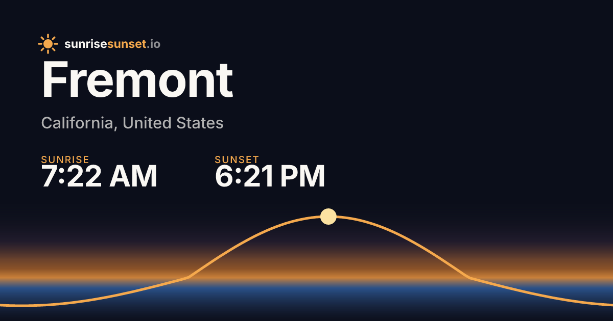 Fremont, CA Sunrise & Sunset Times with Golden Hour & Moon