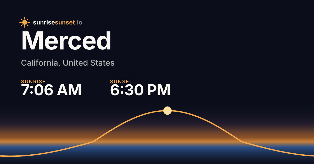 Merced, CA Sunrise & Sunset Times with Golden Hour & Moon