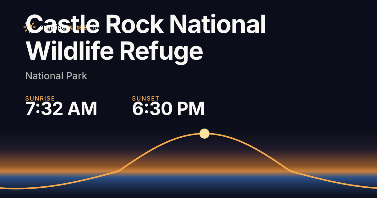 What Time is Sunrise and Sunset at Castle Rock National Wildlife Refuge?