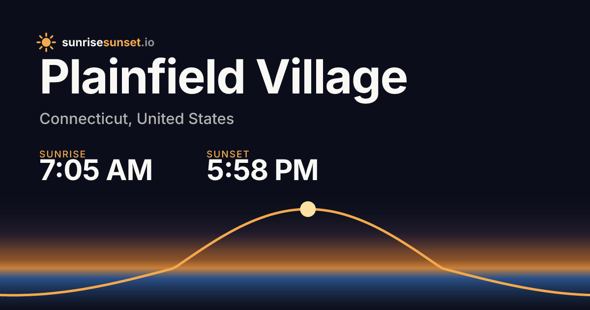 Plainfield Village, CT Sunrise & Sunset Times