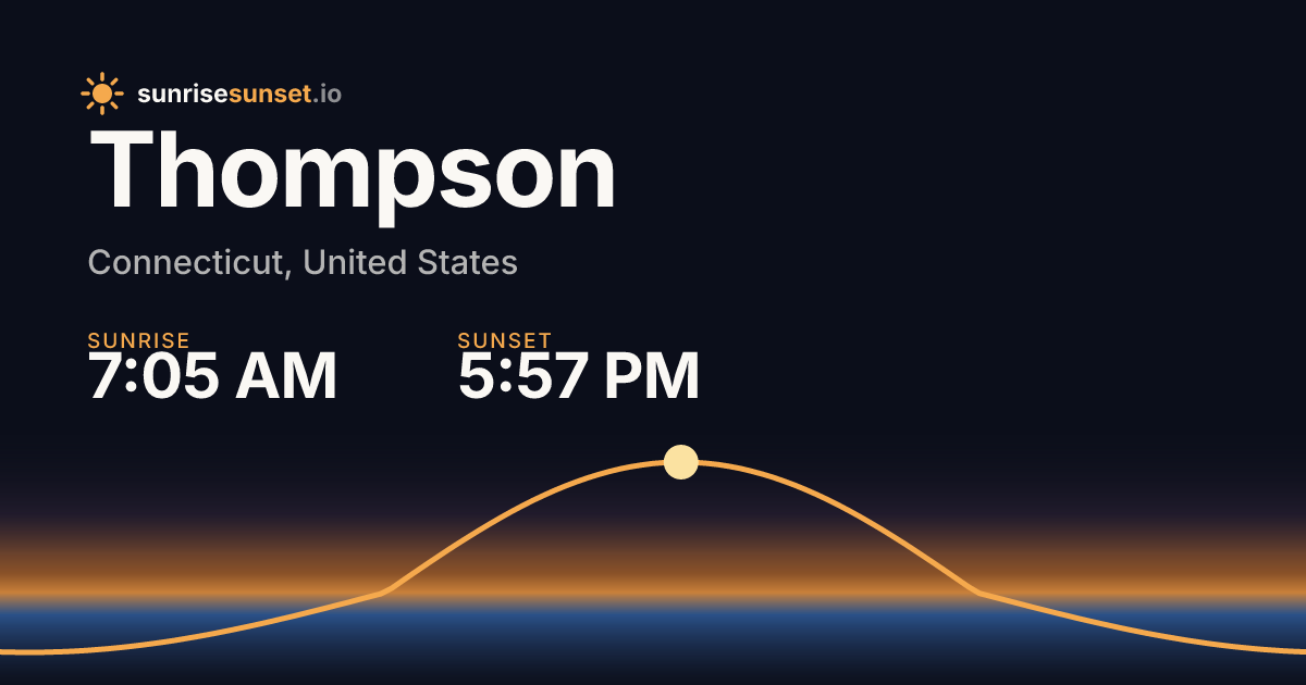 Thompson, CT Sunrise & Sunset Times with Golden Hour & Moon