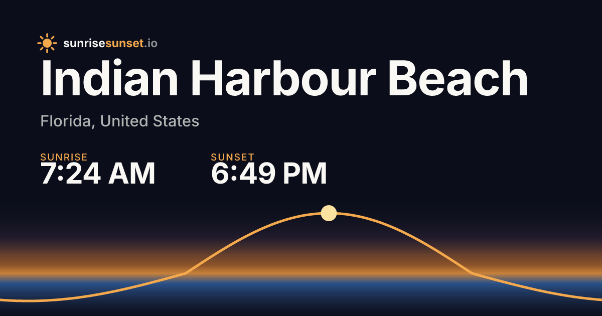 Indian Harbour Beach, FL Sunrise & Sunset Times