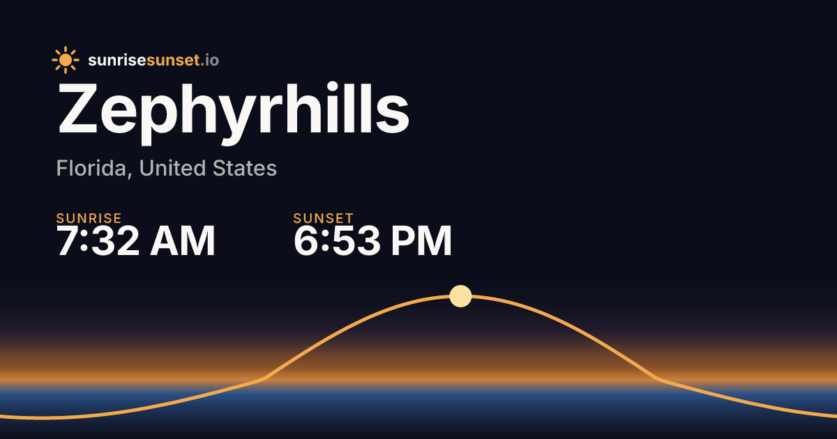 Zephyrhills, FL Sunrise & Sunset Times with Golden Hour