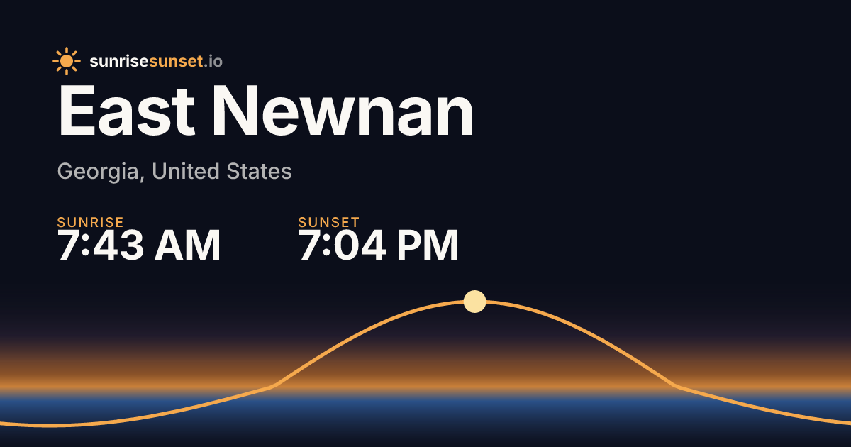 East Newnan, GA Sunrise & Sunset Times with Golden Hour
