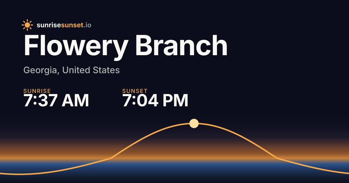 Flowery Branch, GA Sunrise & Sunset Times with Golden Hour