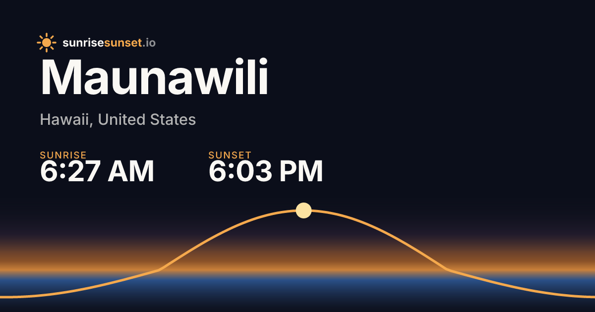 Maunawili, HI Sunrise & Sunset Times with Golden Hour & Moon