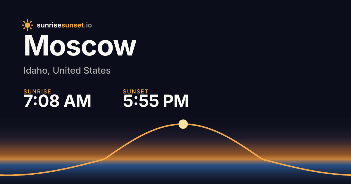 Moscow, ID Sunrise & Sunset Times with Golden Hour & Moon