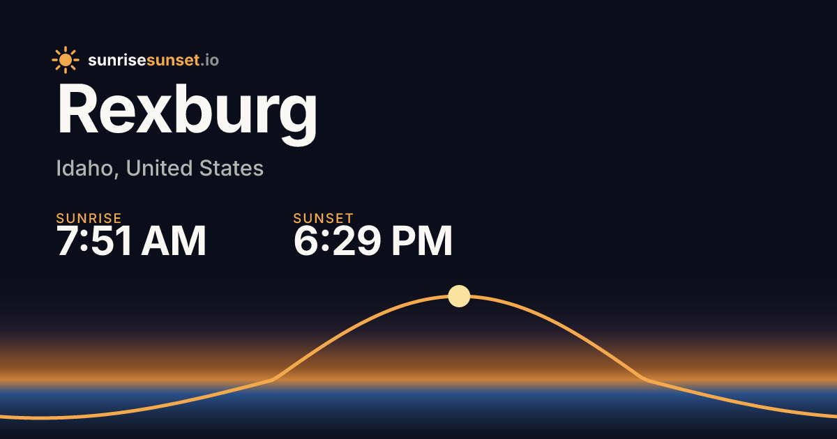 Rexburg, ID Sunrise & Sunset Times with Golden Hour & Moon