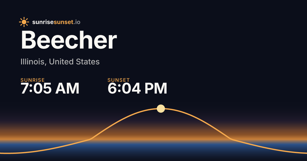 Beecher, IL Sunrise & Sunset Times with Golden Hour & Moon