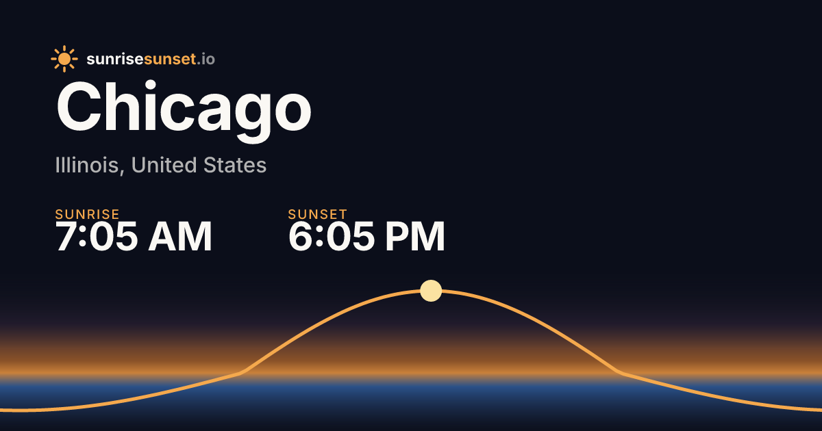Chicago, IL Sunrise & Sunset Times with Golden Hour & Moon