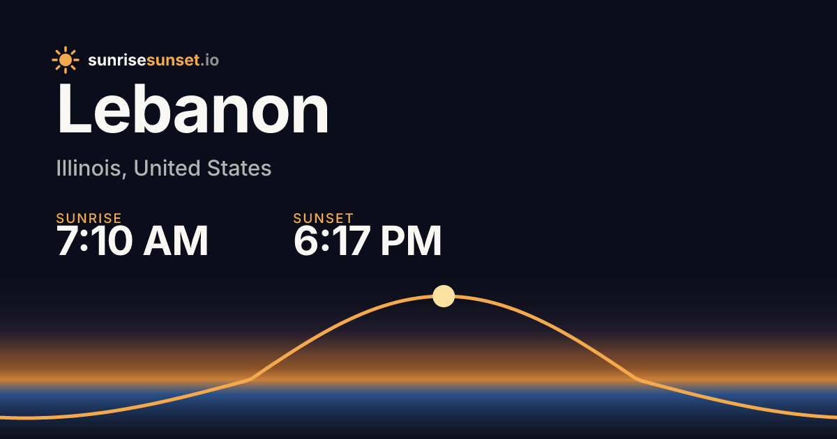 Lebanon, IL Sunrise & Sunset Times with Golden Hour & Moon