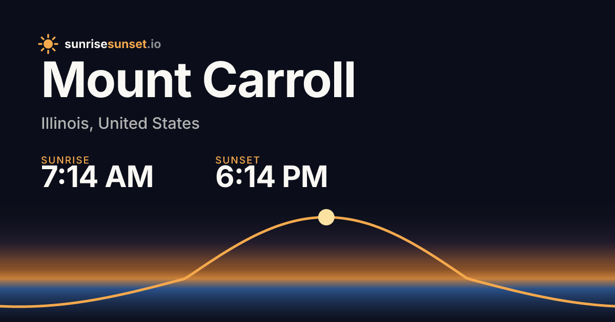 Mount Carroll, IL Sunrise & Sunset Times with Golden Hour