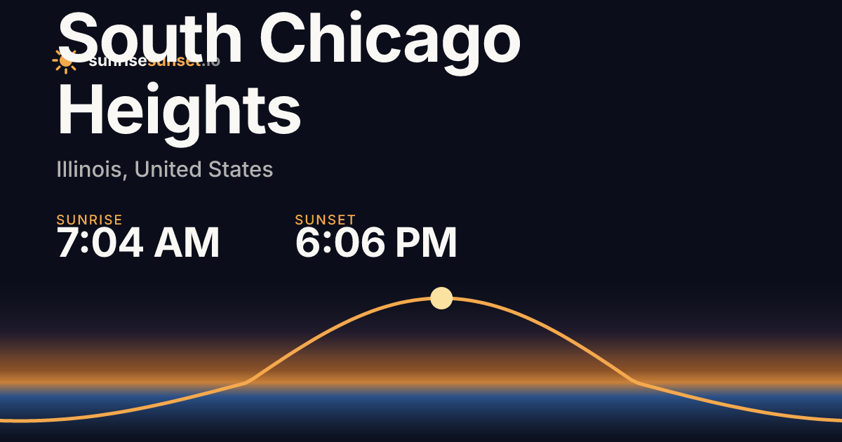 South Chicago Heights, IL Sunrise & Sunset Times