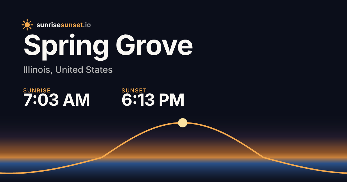 Spring Grove, IL Sunrise & Sunset Times with Golden Hour