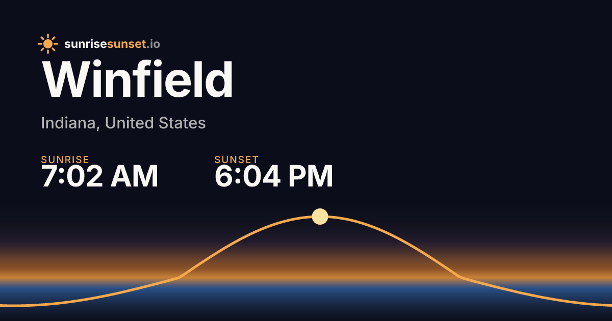 Winfield, IN Sunrise & Sunset Times with Golden Hour & Moon