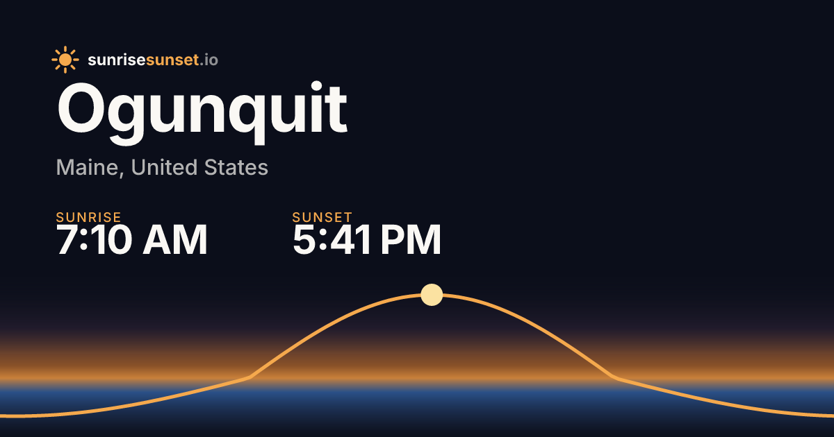 Ogunquit, ME Sunrise & Sunset Times with Golden Hour & Moon