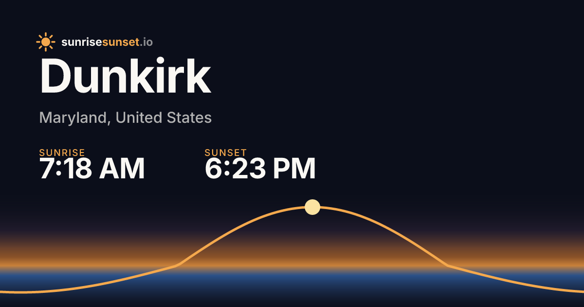 Dunkirk, MD Sunrise & Sunset Times with Golden Hour & Moon