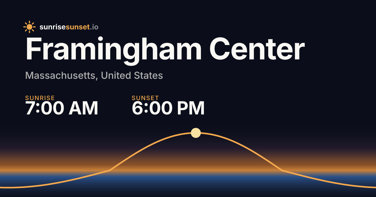 Framingham Center, MA Sunrise & Sunset Times