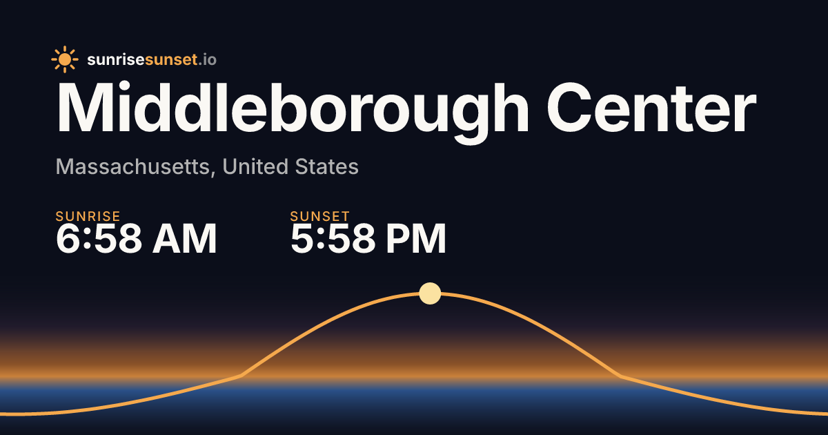 Middleborough Center, MA Sunrise & Sunset Times