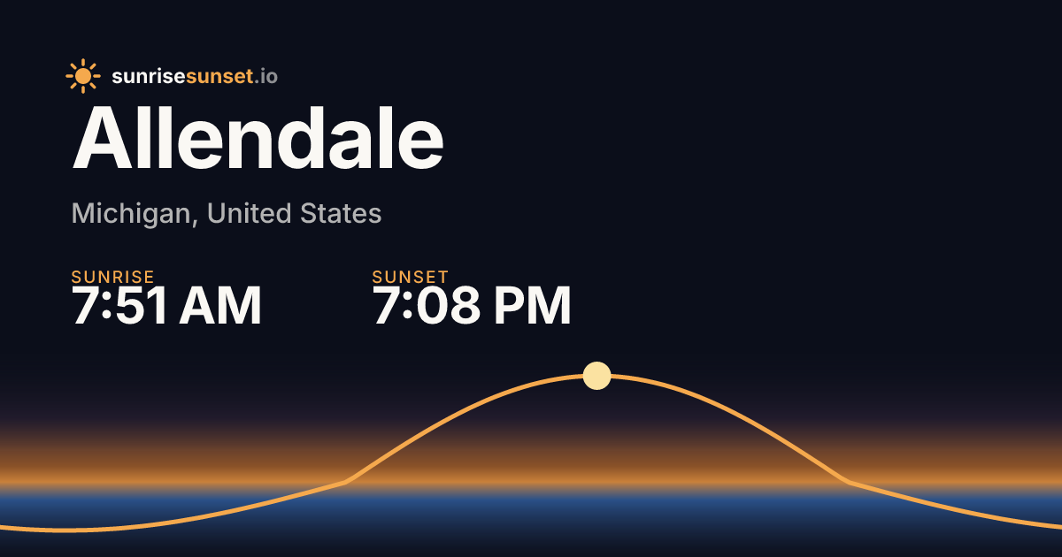 Allendale, MI Sunrise & Sunset Times with Golden Hour & Moon