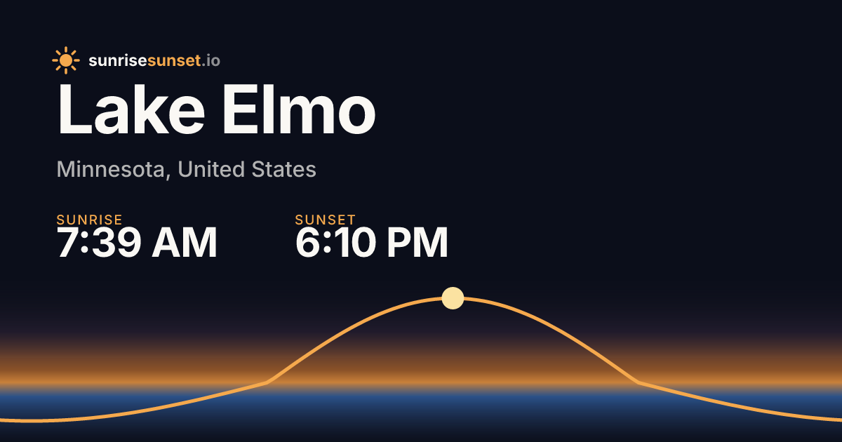Lake Elmo, MN Sunrise & Sunset Times with Golden Hour & Moon