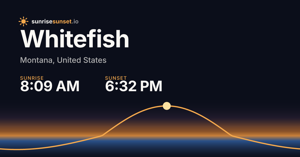 Whitefish, MT Sunrise & Sunset Times with Golden Hour & Moon