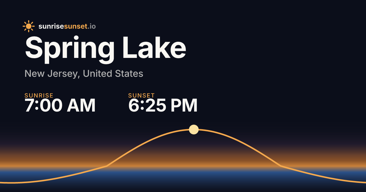 Spring Lake, NJ Sunrise & Sunset Times with Golden Hour