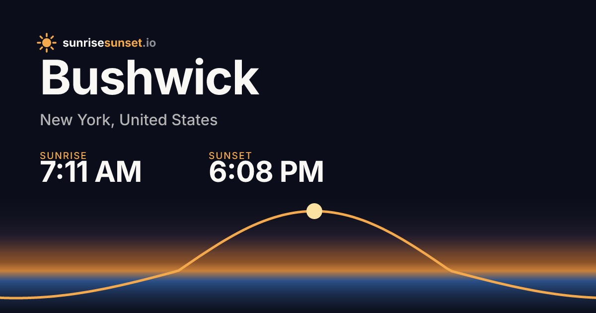 Bushwick, NY Sunrise & Sunset Times with Golden Hour & Moon