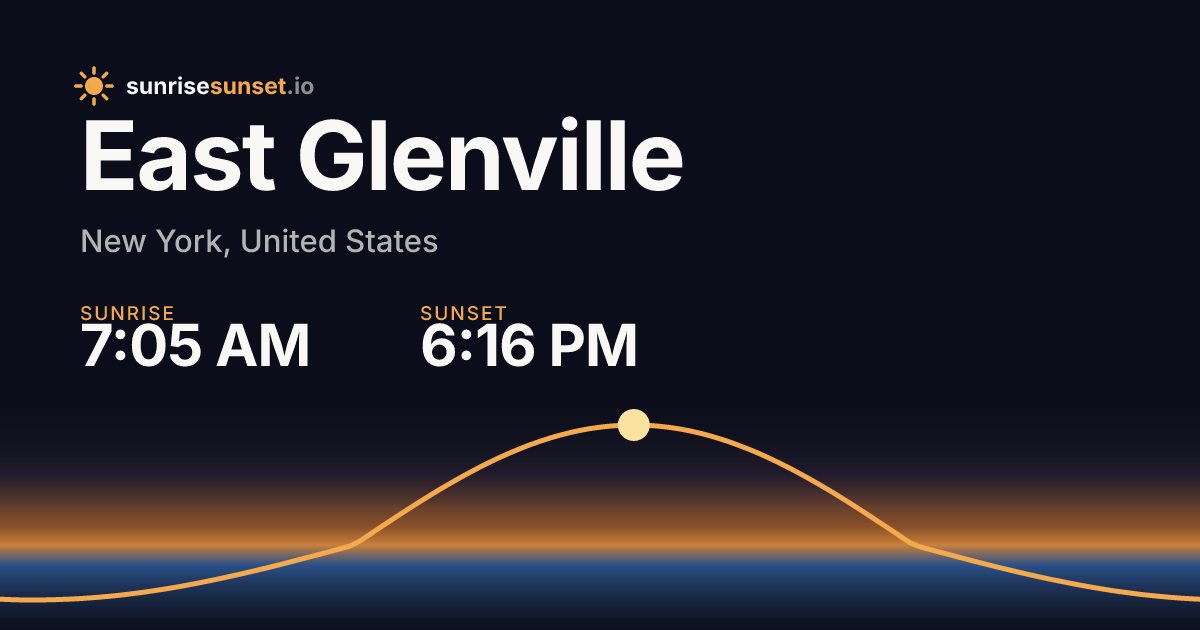 East Glenville, NY Sunrise & Sunset Times with Golden Hour