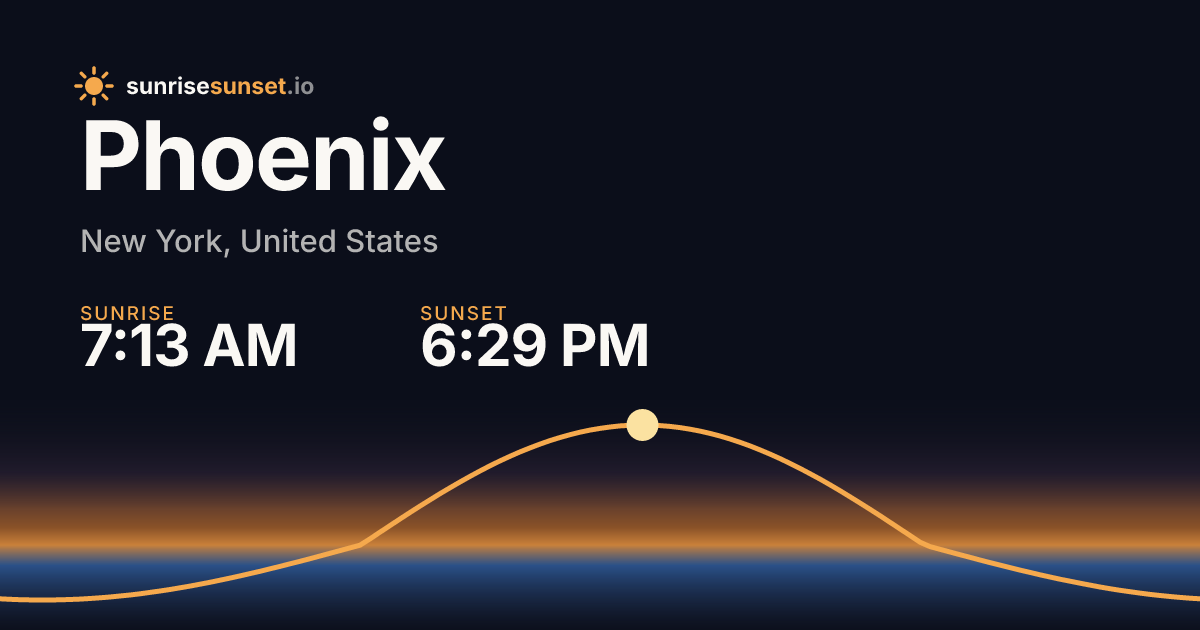 Phoenix, NY Sunrise & Sunset Times with Golden Hour & Moon