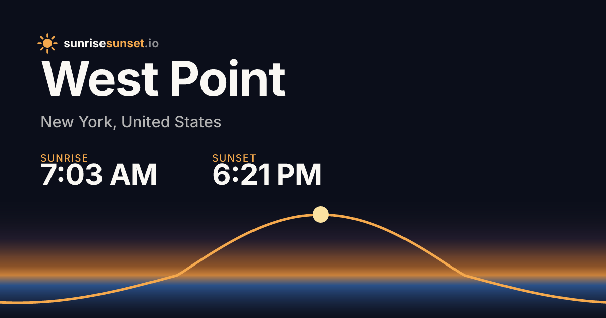 West Point, NY Sunrise & Sunset Times with Golden Hour