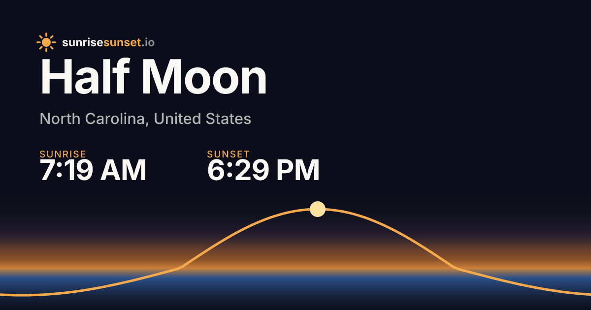 Half Moon, NC Sunrise & Sunset Times with Golden Hour & Moon