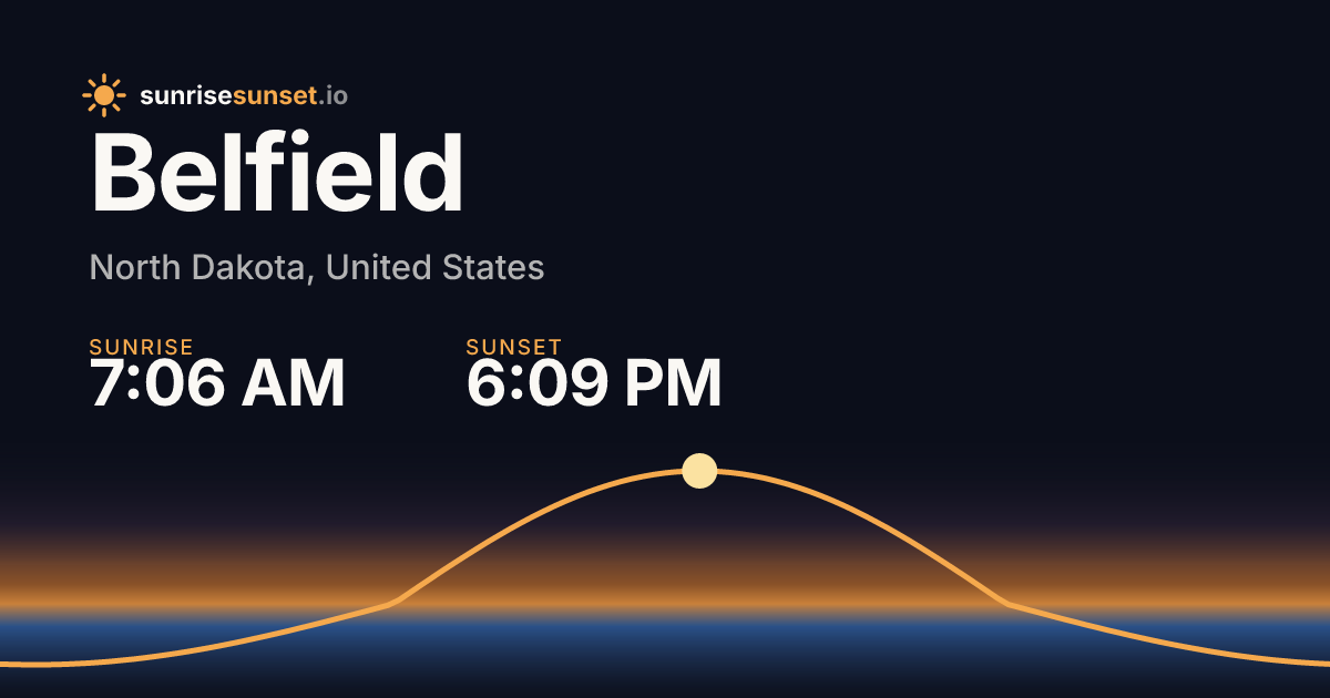 Belfield, ND Sunrise & Sunset Times with Golden Hour & Moon