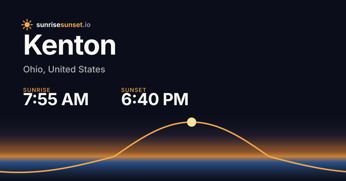 Kenton, OH Sunrise & Sunset Times with Golden Hour & Moon