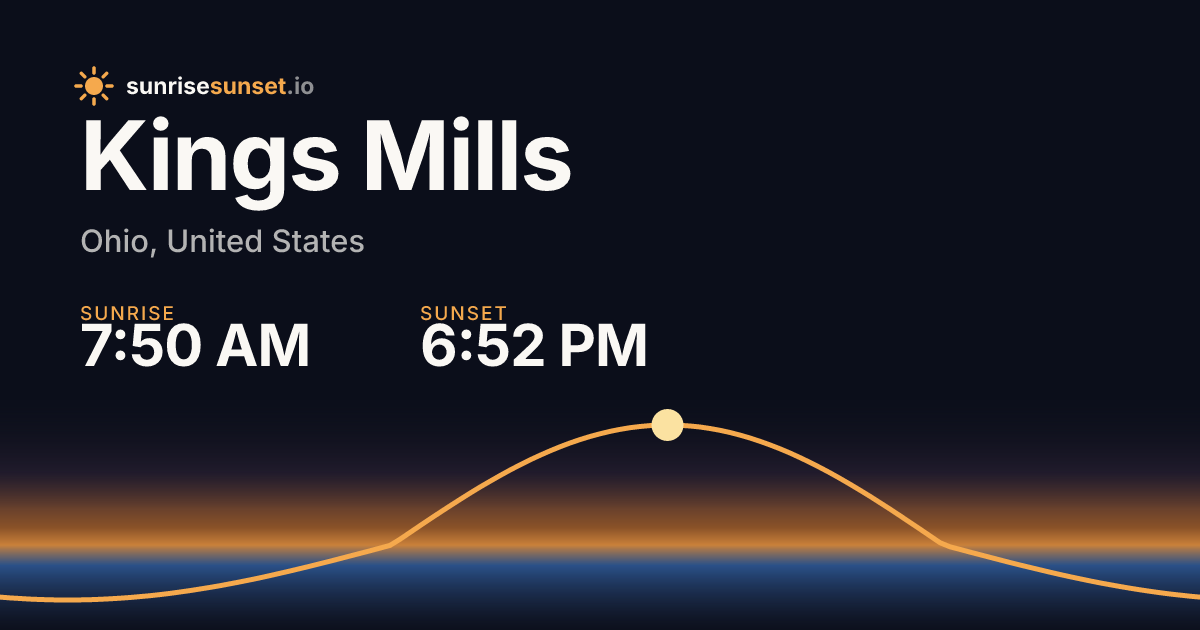Kings Mills, OH Sunrise & Sunset Times with Golden Hour