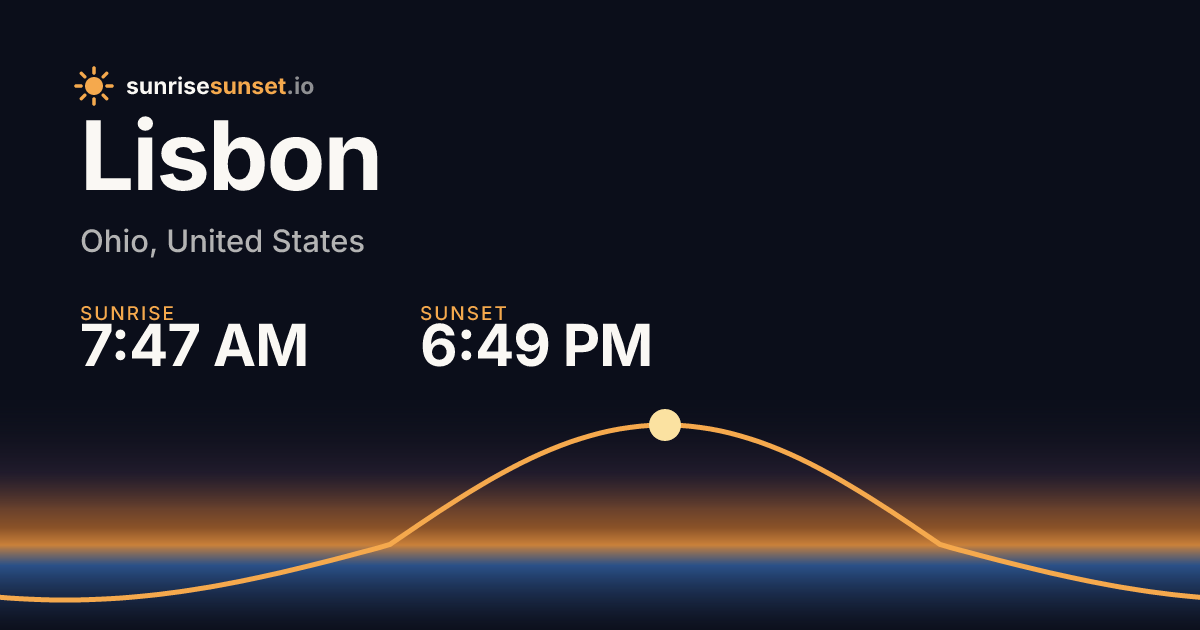 Lisbon, OH Sunrise & Sunset Times with Golden Hour & Moon