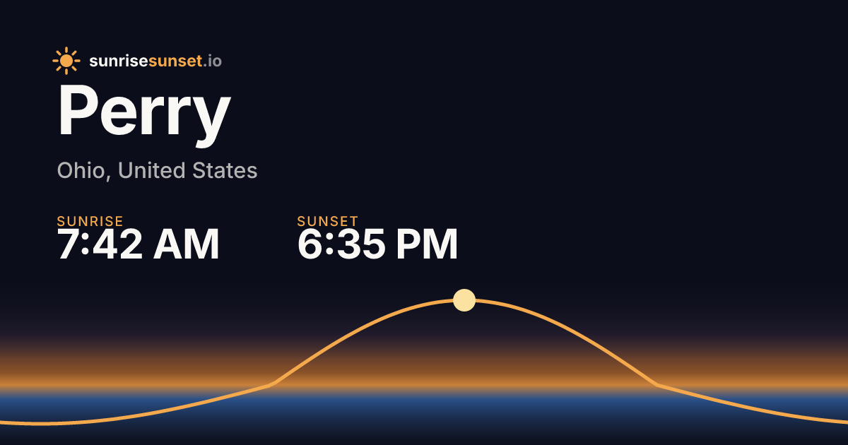 Perry, OH Sunrise & Sunset Times with Golden Hour & Moon