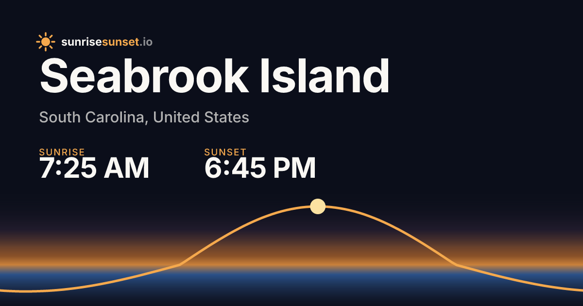 Seabrook Island, SC Sunrise & Sunset Times with Golden Hour