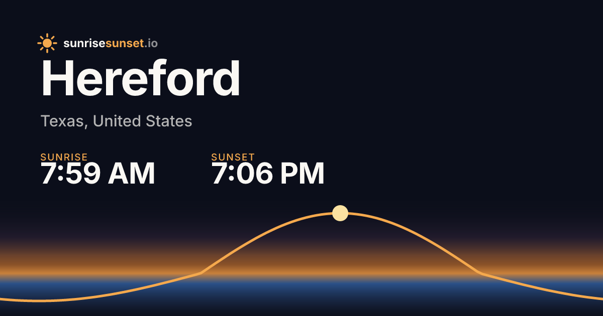 Hereford, TX Sunrise & Sunset Times with Golden Hour & Moon