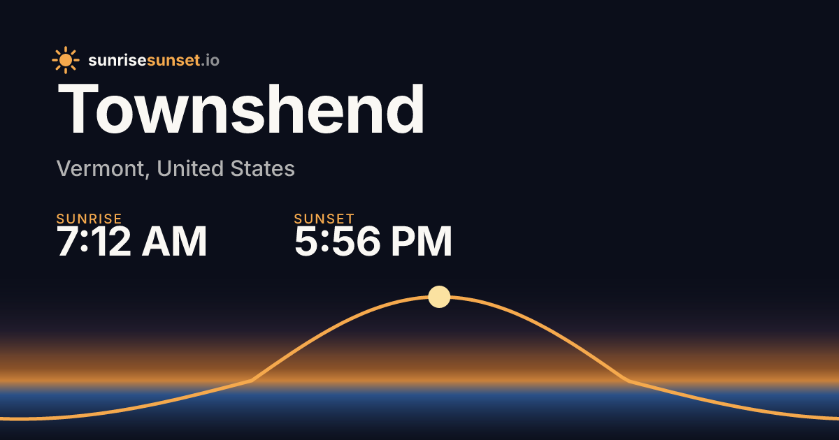 Townshend, VT Sunrise & Sunset Times with Golden Hour & Moon