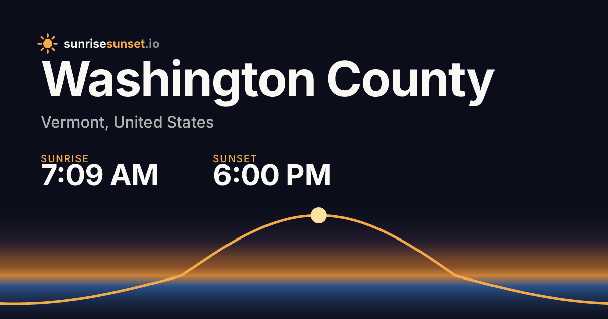 Washington County, VT Sunrise & Sunset Times