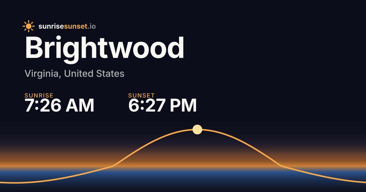 Brightwood, VA Sunrise & Sunset Times with Golden Hour