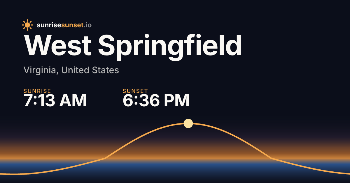 What Time is Sunrise and Sunset in West Springfield, VA?