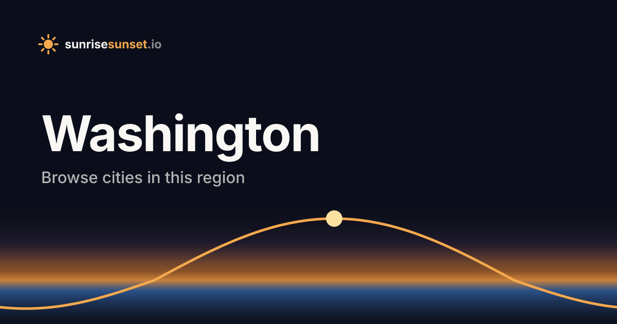 Sunrise and Sunset Times in Washington